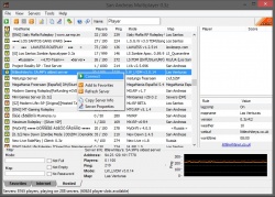 Een screenshot van de SA:MP browser, met littlewhitey's populaire 100 slots server.
